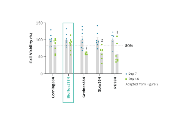 Website product images (5)